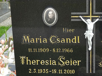 Friedhof Hagensdorf