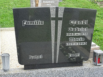 Friedhof Hagensdorf