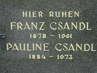 Friedhof Hagensdorf