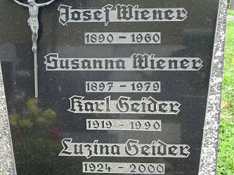 Friedhof Hagensdorf