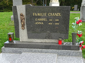 Friedhof Hagensdorf