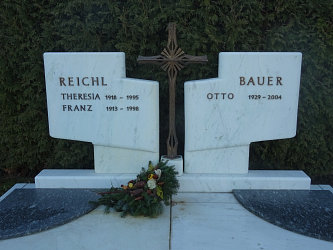 Friedhof Heiligenkreuz im Lafnitztal