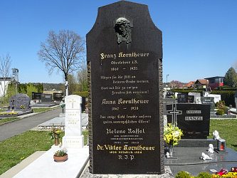 Friedhof Knigsdorf