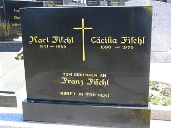 Friedhof Knigsdorf