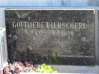 Friedhof Knigsdorf