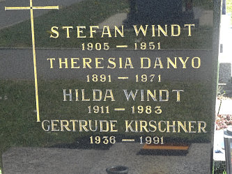 Friedhof Knigsdorf