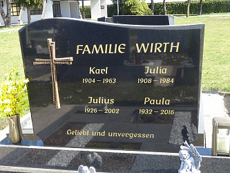 Friedhof Knigsdorf
