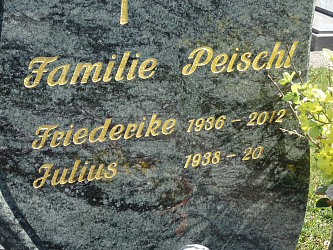 Friedhof Knigsdorf