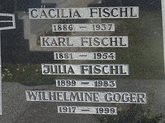 Friedhof Knigsdorf