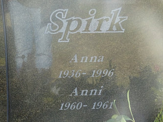 Friedhof Kroatisch Tschantschendorf