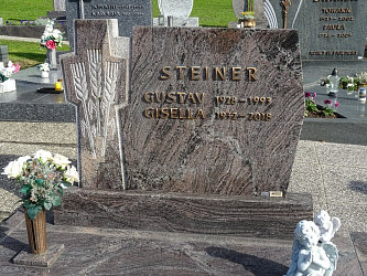 Friedhof Kukmirn, evangelisch