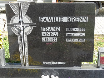 Friedhof Limbach im Burgenland