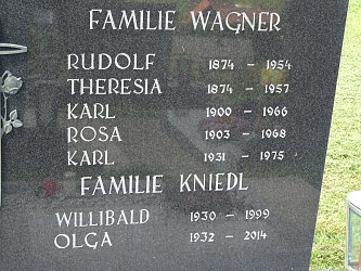 Friedhof Limbach im Burgenland
