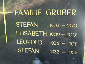 Friedhof Maria Weinberg