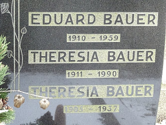 Friedhof Neusiedl bei Gssing
