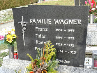 Friedhof Neusiedl bei Gssing