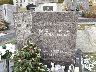 Friedhof Neusiedl bei Gssing