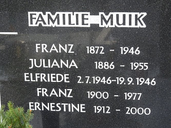 Friedhof Neusiedl bei Gssing