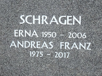Friedhof Neusiedl bei Gssing