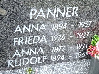 Friedhof Neusiedl bei Gssing
