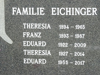 Friedhof Neusiedl bei Gssing