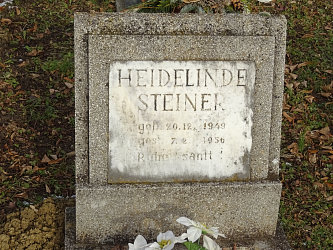 Friedhof Neusiedl bei Gssing