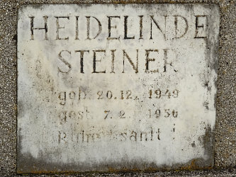 Friedhof Neusiedl bei Gssing