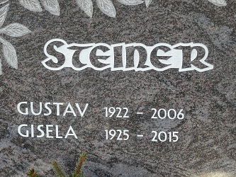 Friedhof Neustift bei Gssing