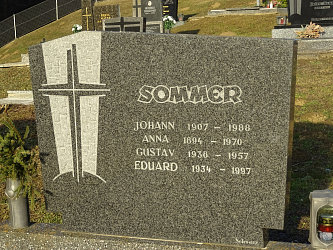 Friedhof Neustift bei Gssing