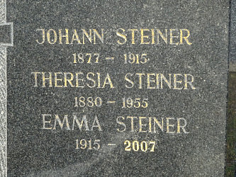 Friedhof Neustift bei Gssing