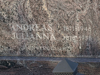 Friedhof Neustift bei Gssing