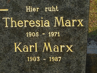 Friedhof Neustift bei Gssing