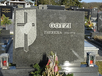 Friedhof Poppendorf