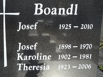 Friedhof Poppendorf