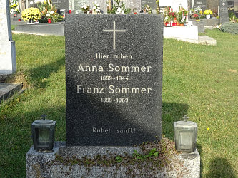 Friedhof Reinersdorf