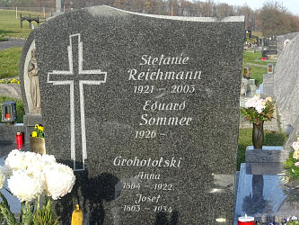 Friedhof Reinersdorf