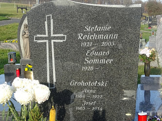 Friedhof Reinersdorf
