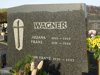 Friedhof Reinersdorf