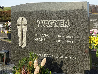 Friedhof Reinersdorf