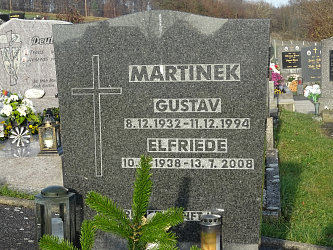 Friedhof Reinersdorf