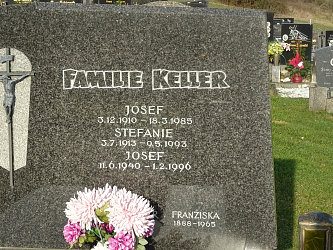 Friedhof Reinersdorf