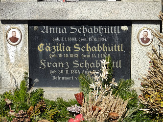 Friedhof Rohr im Burgenland
