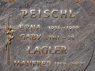 Friedhof Rohr im Burgenland