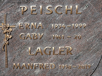 Friedhof Rohr im Burgenland