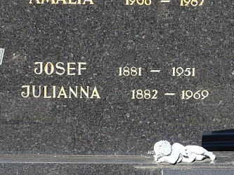 Friedhof Rohr im Burgenland