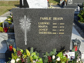 Friedhof Rudersdorf