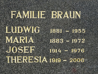 Friedhof Rudersdorf