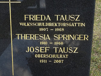 Friedhof Rudersdorf