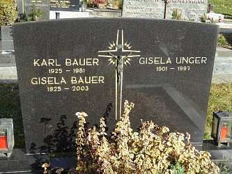 Friedhof Rudersdorf
