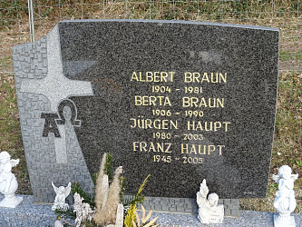 Friedhof Rudersdorf